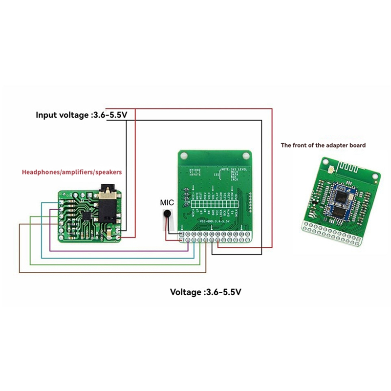 A46M-QCC3034 บลูทูธ 5.1 APTXHD - Sbc Audio Amplifier บทวิจารณ์และราคา