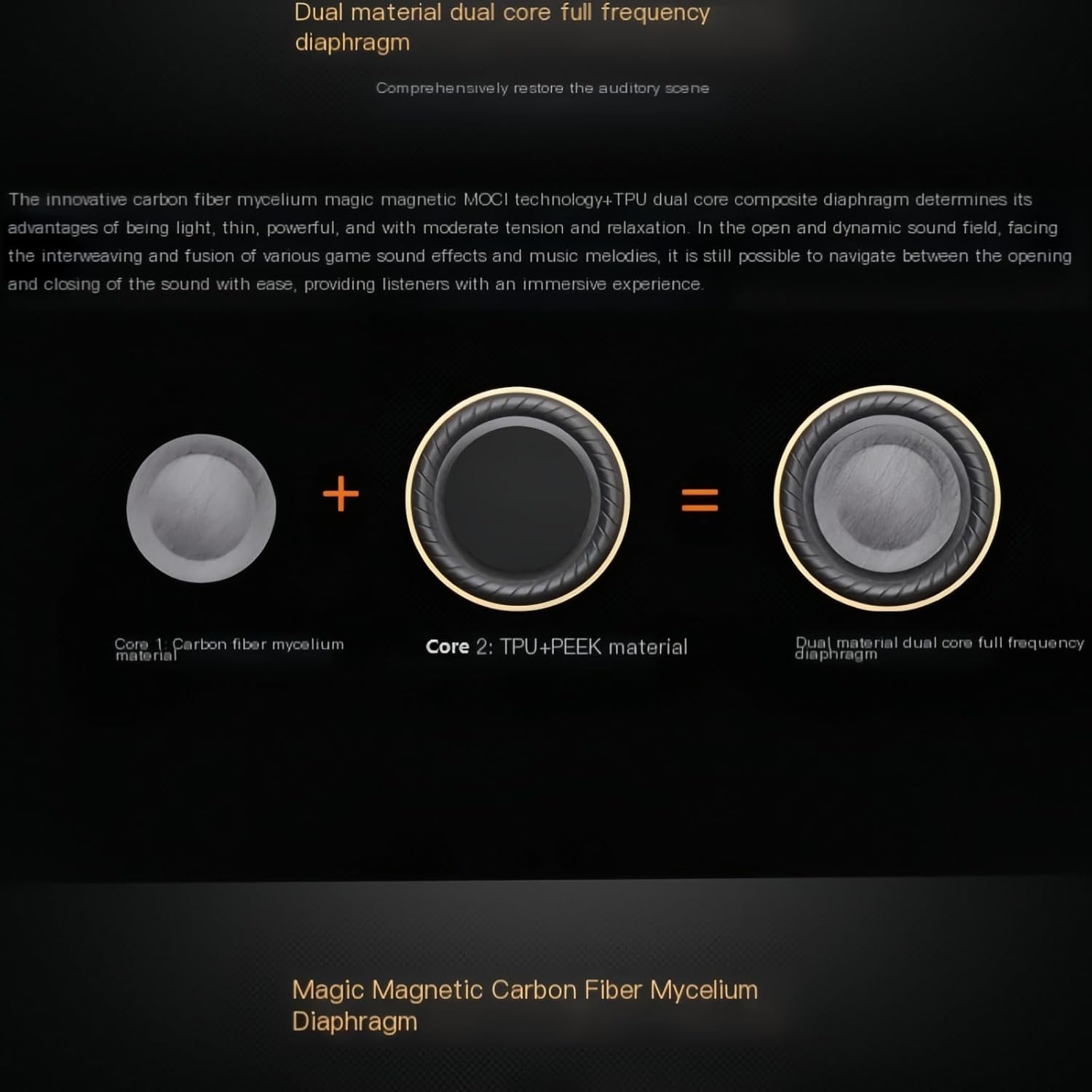 ไดรเวอร์ลำโพงอะไหล่สำหรับหูฟัง - Headphone Parts บทวิจารณ์และราคา