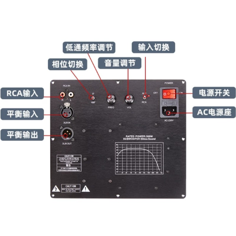 แผงวงจรขยายเสียง TPA3255 ที่มี - Hifi Amplifier Board บทวิจารณ์และราคา
