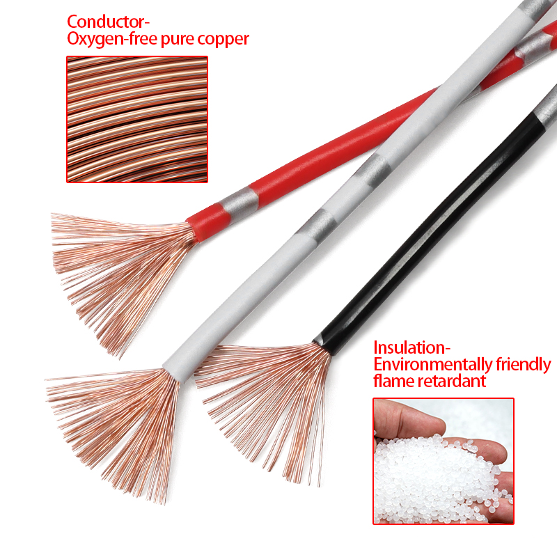 2 ~ 50m AVSS รถสายไฟ PVC ฉนวนก - Audio Jumper Wire บทวิจารณ์และราคา