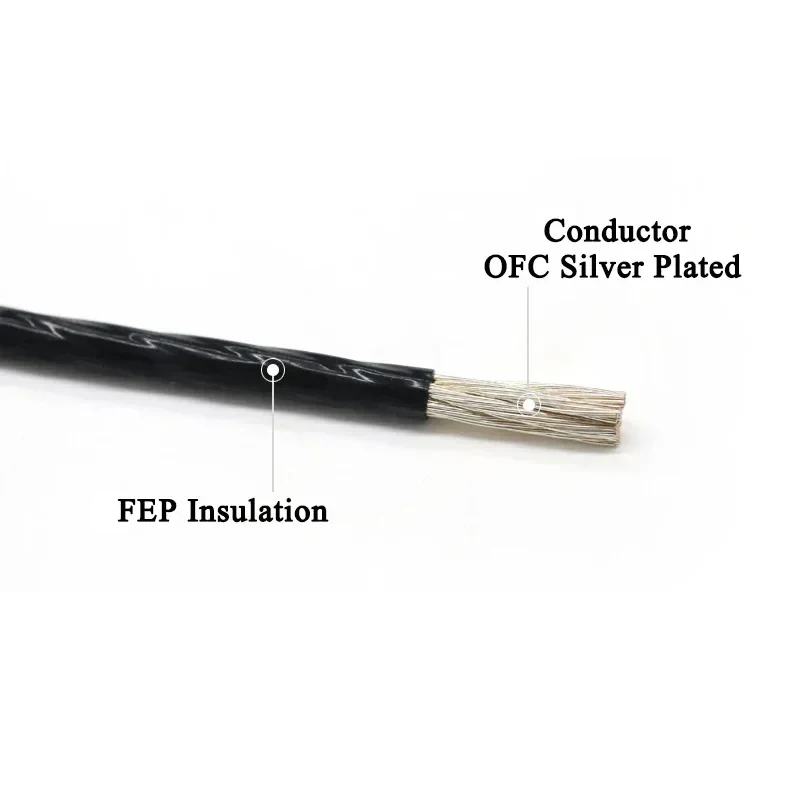 1 ~ 100m PTFE ชุบเงินสายไฟ FEP - Audio Jumper Wire บทวิจารณ์และราคา