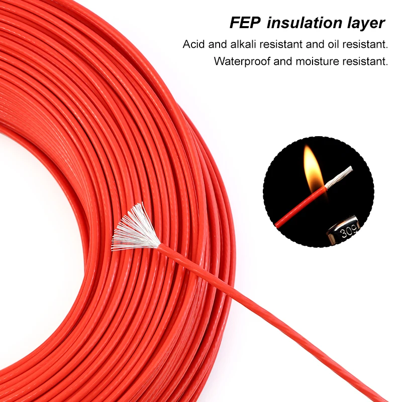 1 ~ 100m PTFE ชุบเงินสายไฟ FEP - Audio Jumper Wire บทวิจารณ์และราคา