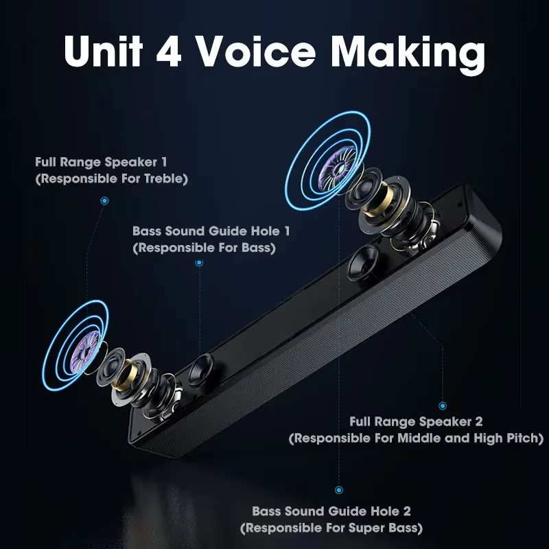 บลูทูธ 5.0 4D ซาวด์บาร์แบบมีสา - Speaker Wire บทวิจารณ์และราคา