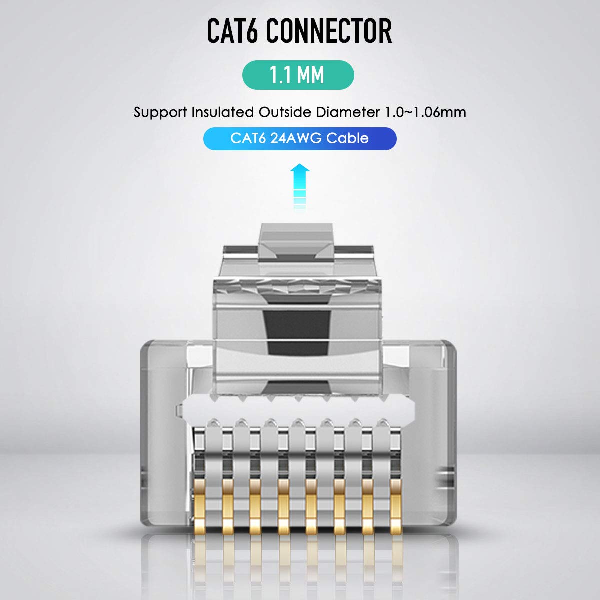 ZoeRax 100 ชิ้นป้องกัน RJ45 CA - Rj45 Jack บทวิจารณ์และราคา