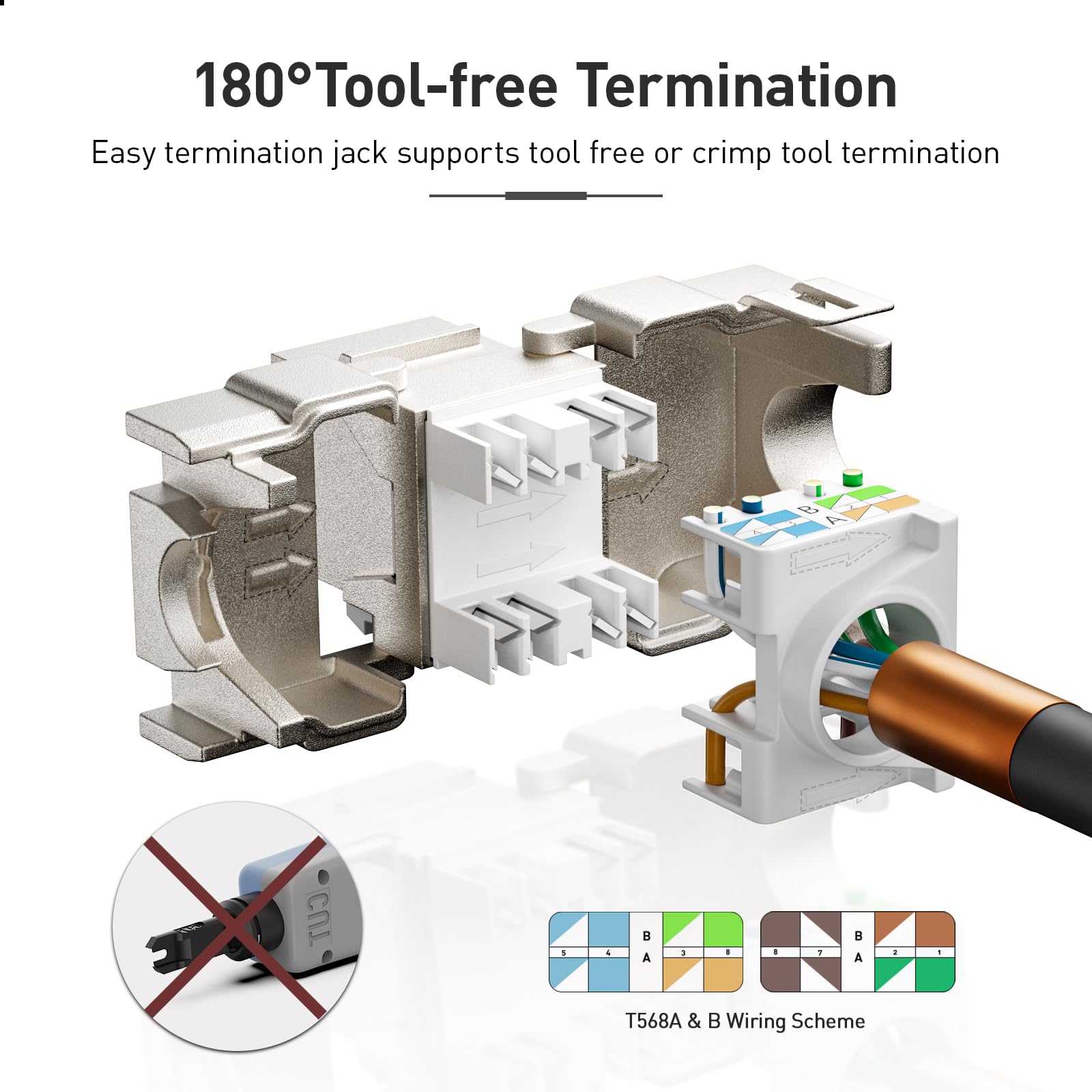 ZoeRax Keystone Module Jacks C - Rj45 Jack บทวิจารณ์และราคา