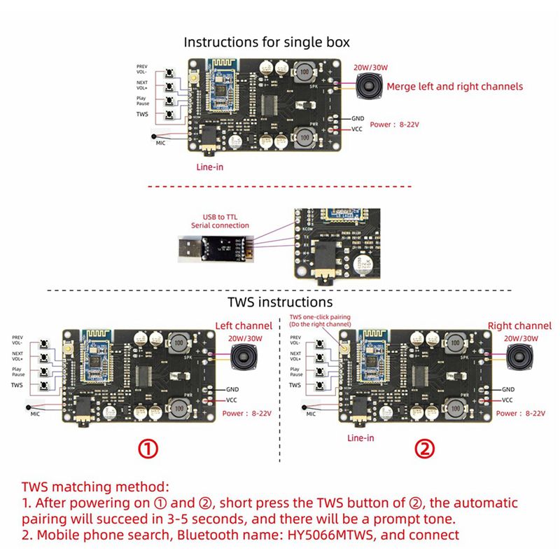 ABZZ-10X TWS แผงวงจรขยายเสียง  - Audio Amplifier Board บทวิจารณ์และราคา