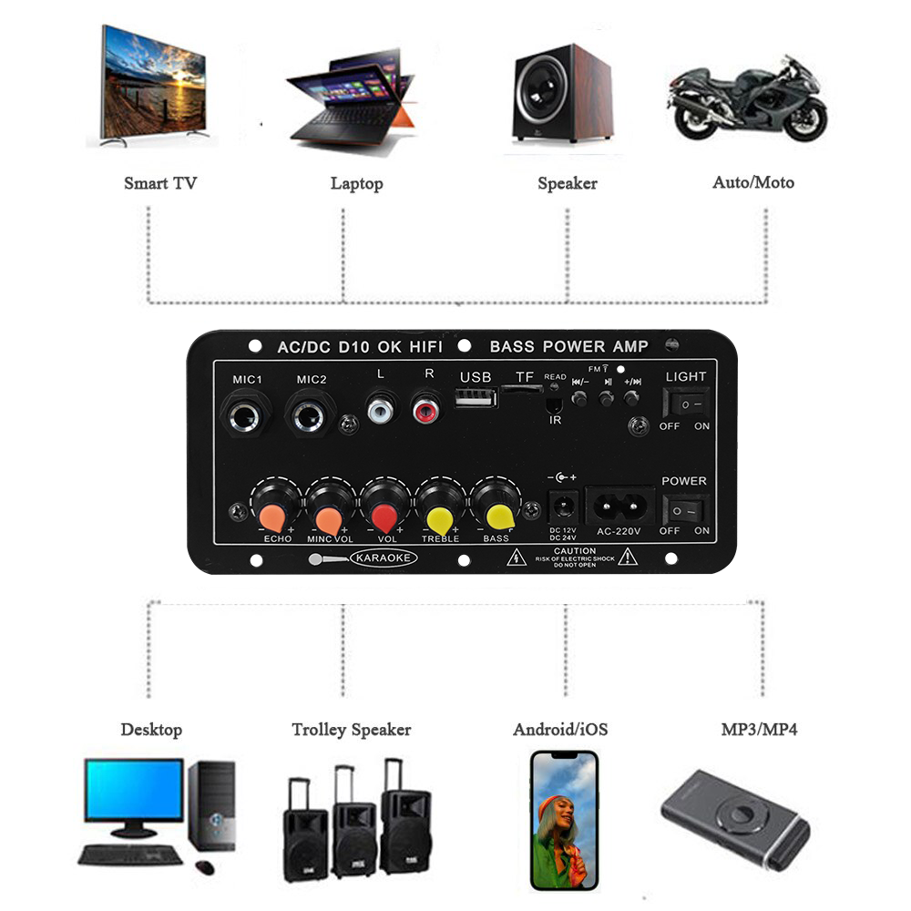 บอร์ดแอมพลิฟายเออร์บลูทูธดิจิต - Full Range Speaker บทวิจารณ์และราคา
