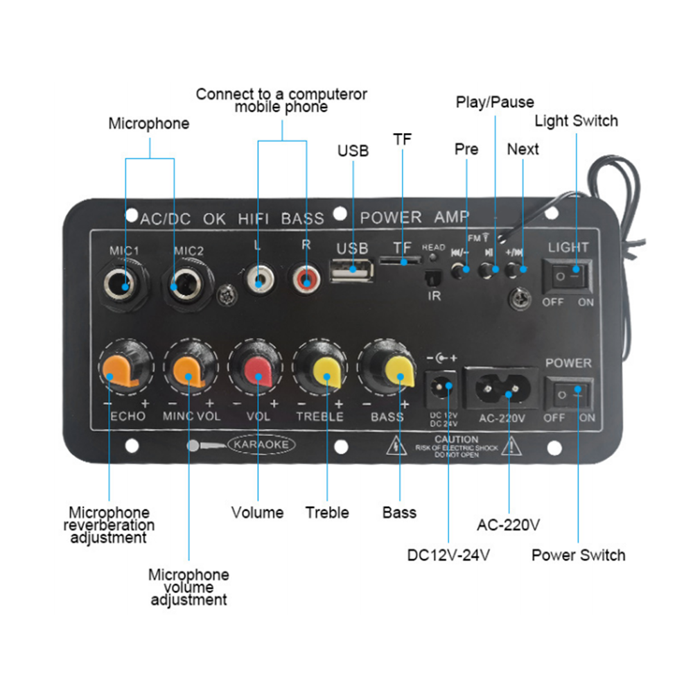 บอร์ดแอมพลิฟายเออร์บลูทูธดิจิต - Full Range Speaker บทวิจารณ์และราคา