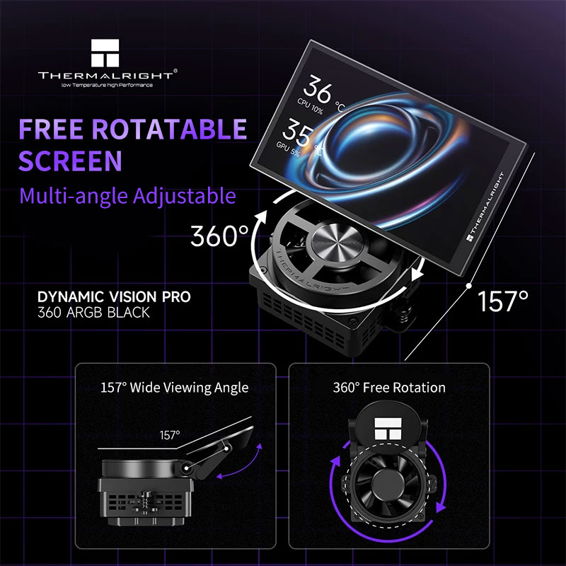 Thermalright Dynamic Vision PR - Heatsink Aluminum บทวิจารณ์และราคา