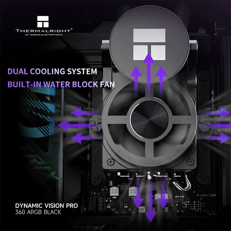 Thermalright Dynamic Vision PR - Heatsink Aluminum บทวิจารณ์และราคา