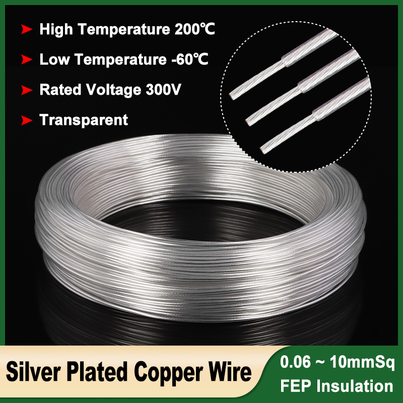 1 ~ 100m Clear Sq 0.06 ~ 10 มม - Audio Jumper Wire บทวิจารณ์และราคา
